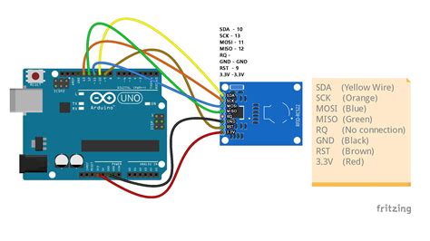 how to read rfid tags using arduino|rfid arduino circuit diagram.